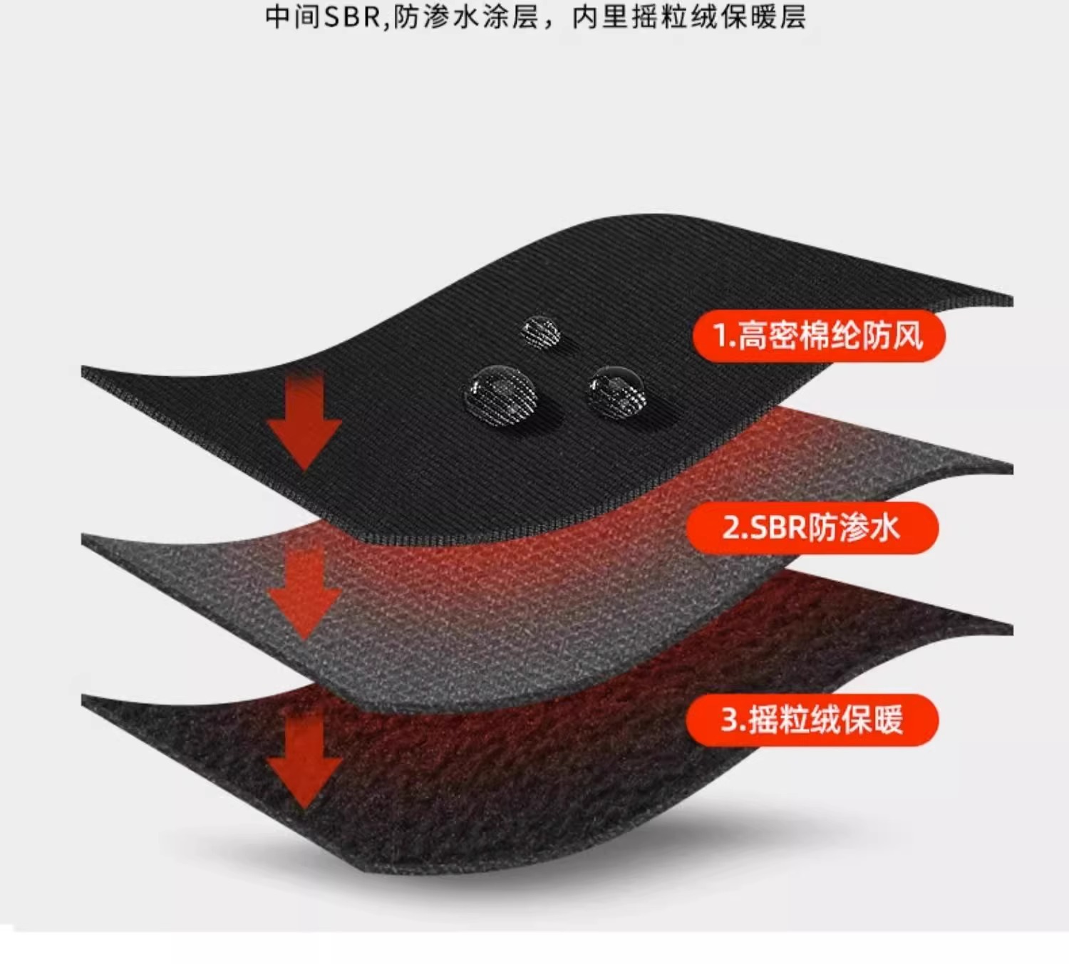 Equipo de conducción cálido y  - Touch Screen Gloves reseña y precio