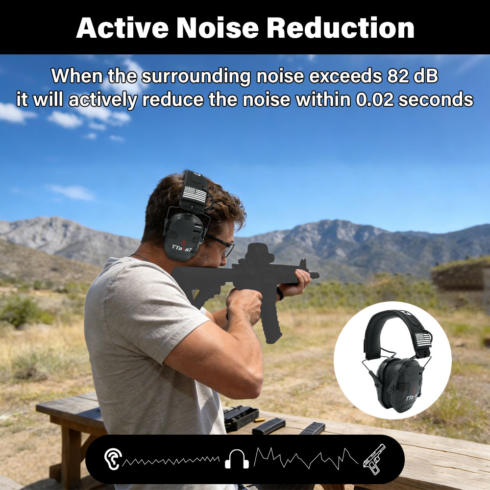 Auriculares Electrónicos Plega - Earmuffs Foldable reseña y precio